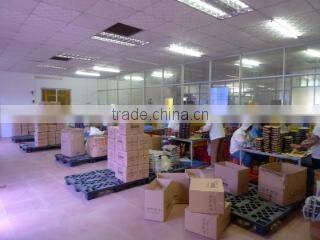 Kaiping City Hui Yuan Long Chocolate Foodstuff Co., Ltd. company overview - view 3
