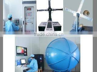 Semlight Semiconductor Lighting Co., Limited company overview - view 3