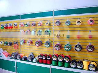 Wenzhou Ruichang Special Monofilament Factory company overview - view 3