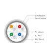 Zhejiang Sur-link Technology Co. Ltd company overview - view 1