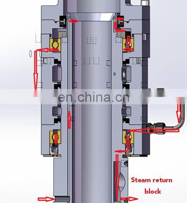 Aseptic cold filling PET/HDPE container sterilization   Peanut and Soymilk plant based milk uht milk