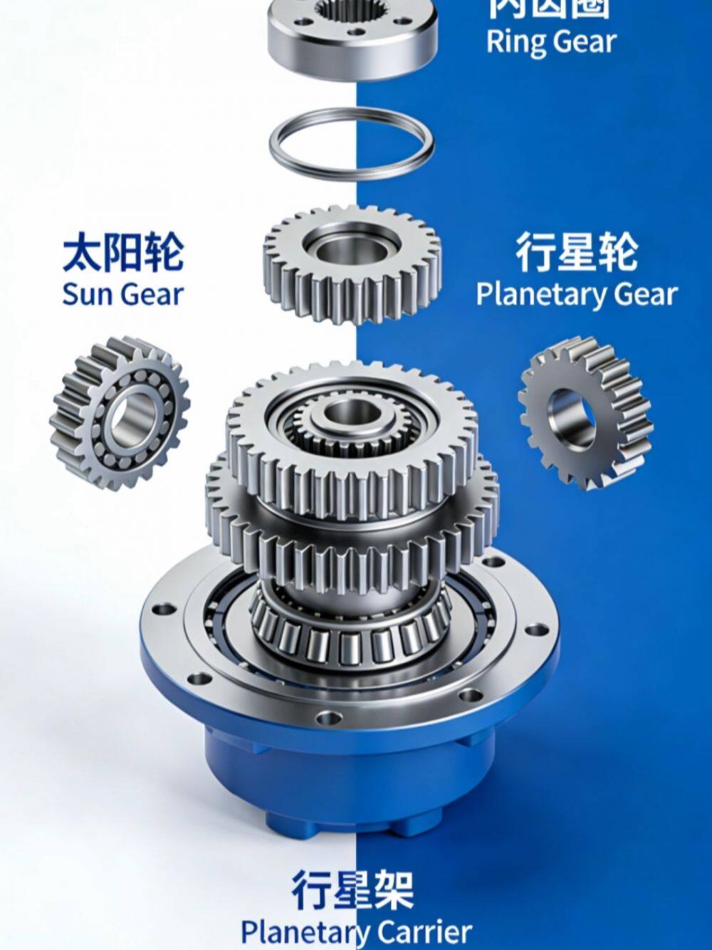 How Do Reducers Improve the Stability of Construction Machinery in Harsh Environments?