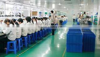 Yongkang Mainuo Industry & Trade Co., Ltd. company overview - view 2