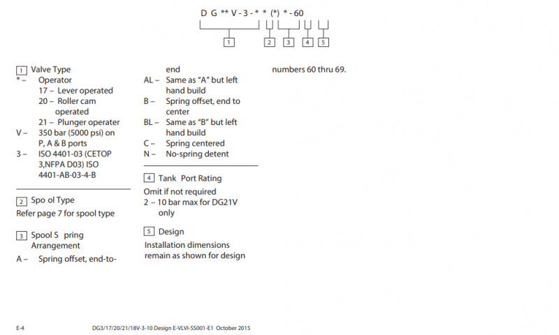 DG17V VICKERS Directional Control Valve DG17V-3-6C-60