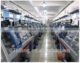 Dongguan Happy Dragon Knitting Co., Ltd. company overview - view 2