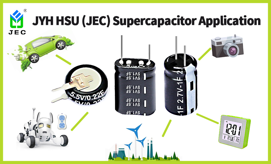 What Are The Application Fields Of Supercapacitors?