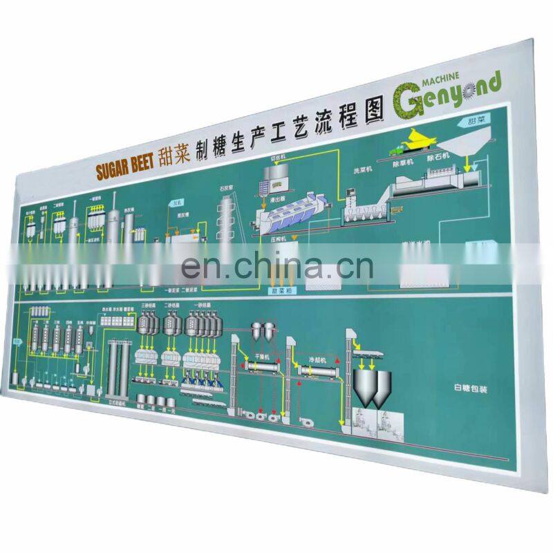 Factory Genyond china industrial Sugar extraction refining crystillization machine processing plant from sugar beet & sugarcane