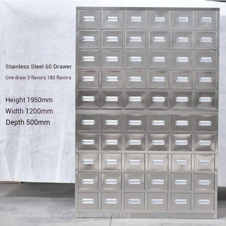 Why Stainless Steel Herb Cabinets Outperform Wood: 5 Game-Changing Benefits for Modern Pharmacies