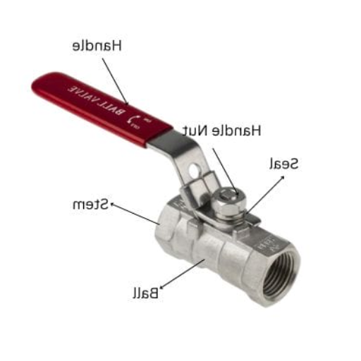 Introduction to Ball Valves.png