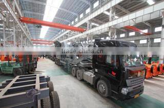 Henan Fote Heavy Machinery Co., Ltd. company overview - view 2