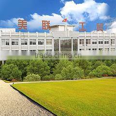 Zhejiang Meilian Industry & Trade Co., Ltd. company overview - view 1