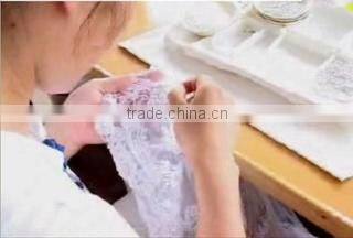Suzhou Jenny Bridal Textile Co., Ltd. company overview - view 2