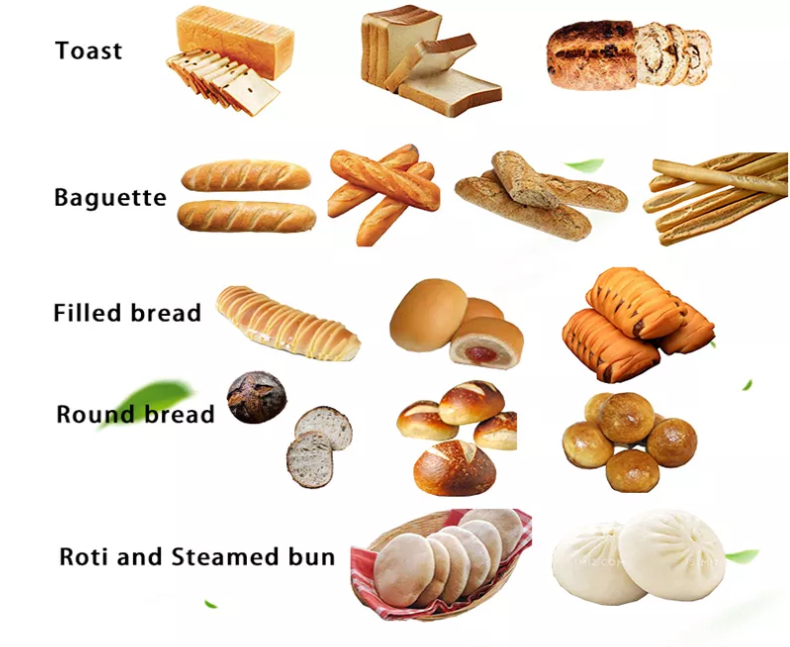 Bread Dough Rolling Machine Production Line