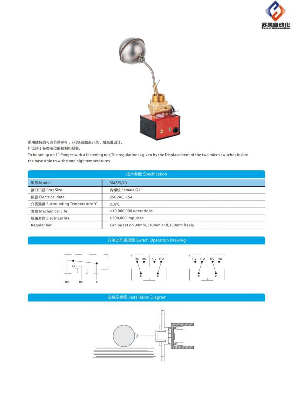 72692f832df25f0b62812ee906fd89ab