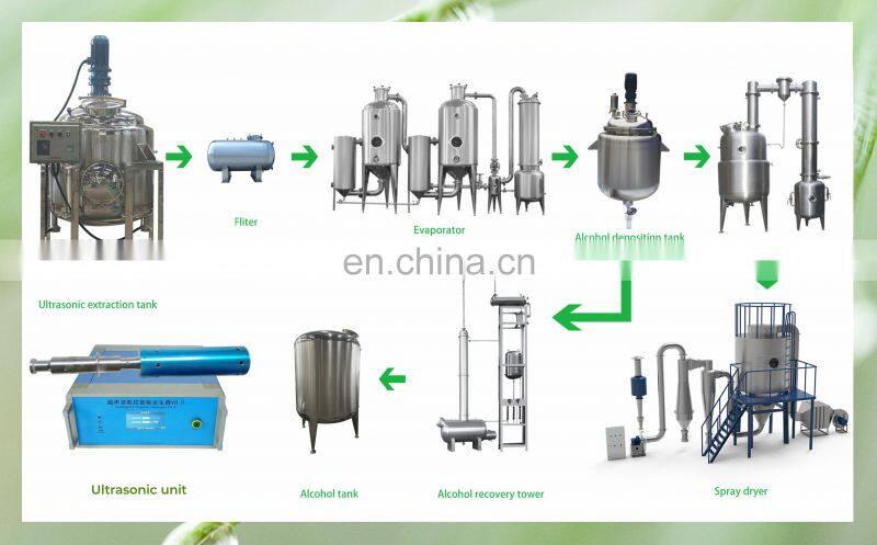 Factory Shanghai Genyond instant coffee powder making machine 500L coffee extraction tank caffeine extraction machines