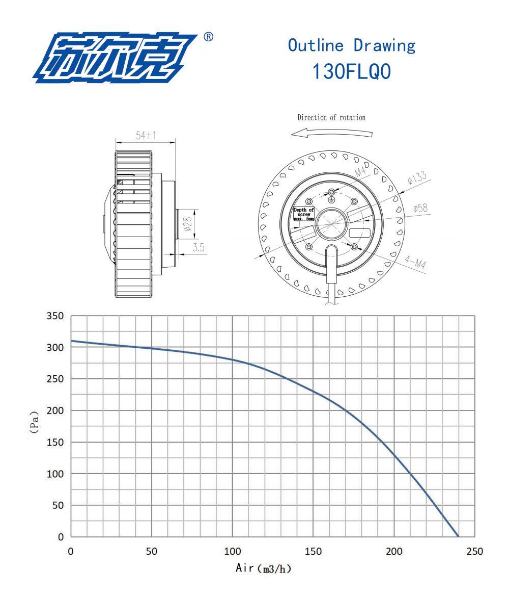130FLQ0外形图(英文)