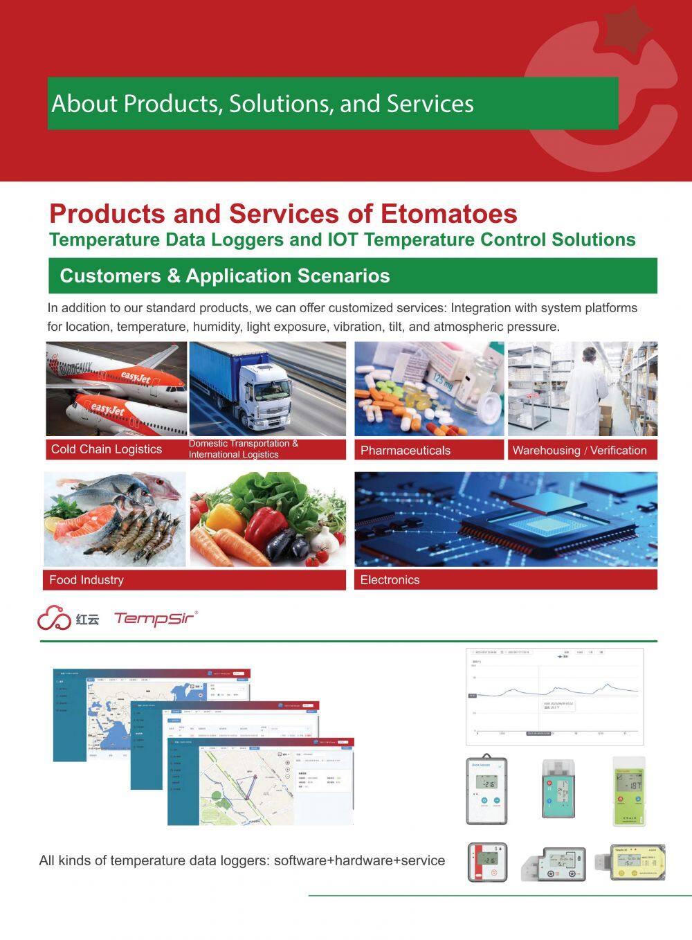 Etomatoes Technology TempSir product catalog-2025-EN.pdf-update_05.jpg
