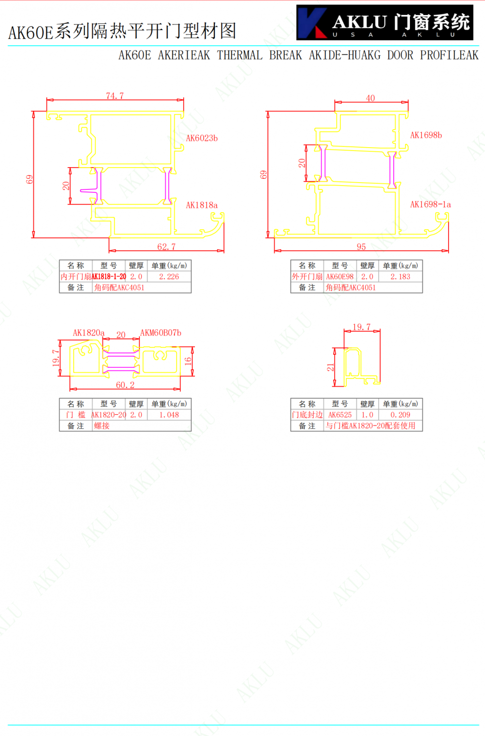 60系列门窗工程类_21