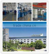 Zhejiang Jiuyun Vehicle Parts Co., Ltd. company overview - view 2