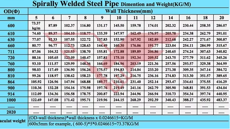 5929fc0e-fc36-40b9-adaa-ed952cfb8e2c