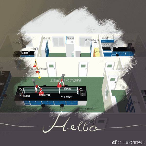 Tianjin Shangtai Rongye Laboratory System Engineering Co. , Ltd company overview - view 1