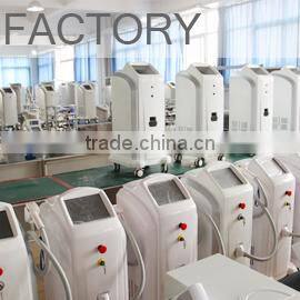 Beijing Sincoheren Science And Technology Development Co., Ltd. company overview - view 2