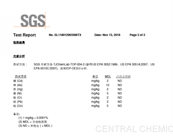SGS REPORT