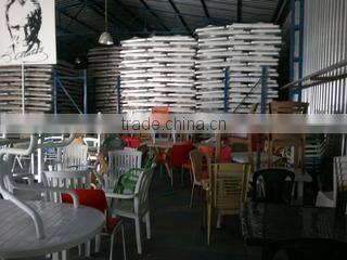 Ekstrim Mobilya Ve Plastik Boya Makine Nakliye Tekstil Turizm Sanayi Ve Ticaret Limited Sirketi company overview - view 2