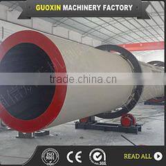 Gongyi Guoxin Machinery Factory (General Partnership) company overview - view 1