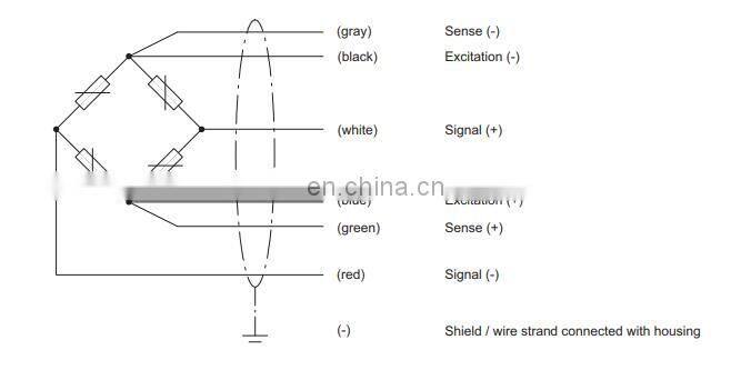 HBM Z7A load cell for tank weighers and batching scales Z7AD1/5T load cell