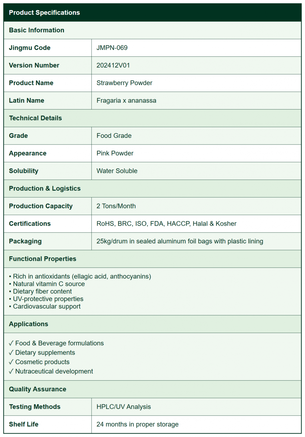 Strawberry Powder.png