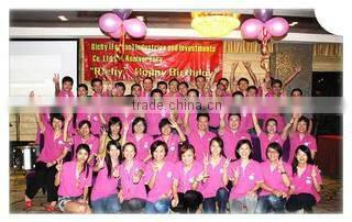 Richy (Foshan) Industries And Investments Co., Ltd. company overview - view 2