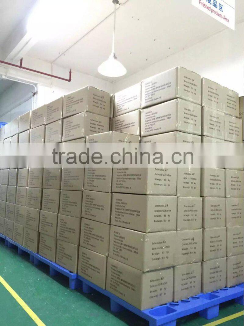 Shenzhen Xinyao Metal Craft Products Co., Limited company overview - view 3