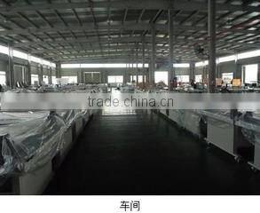 Shanghai Xinao Technology Co., Ltd. company overview - view 3