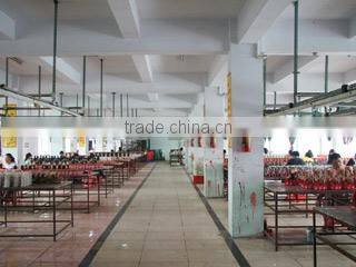 Fuzhou Soongets Industrial Co., Ltd. company overview - view 3