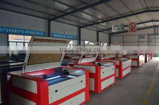 Jinan Artsign Science & Technology Ltd. company overview - view 1