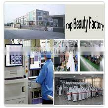 Guangzhou San Hong International Trade Co., Ltd. company overview - view 3