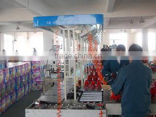 Zhejiang Wenxin Mechanical & Electrical Co., Ltd. company overview - view 2