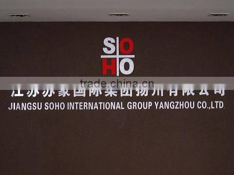 Jiangsu Soho International Group Yangzhou Co., Ltd. company overview - view 1