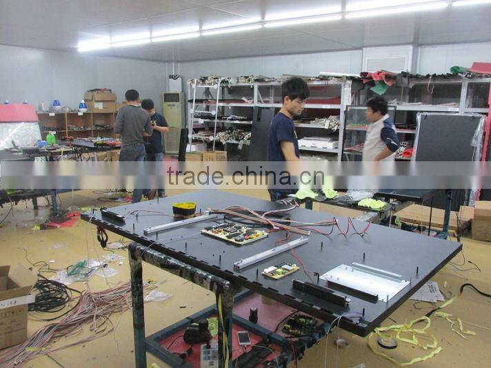 Guangzhou Yichuang Electronic Co., Ltd. company overview - view 4