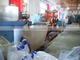 Nantong Aoli Netting Industrial Co., Ltd. company overview - view 3