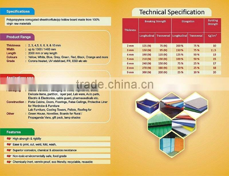 Universal Polymers company overview - view 1