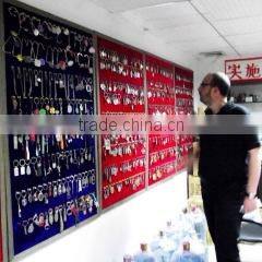 Guangzhou Agetoy Arts & Crafts Co., Ltd. company overview - view 2