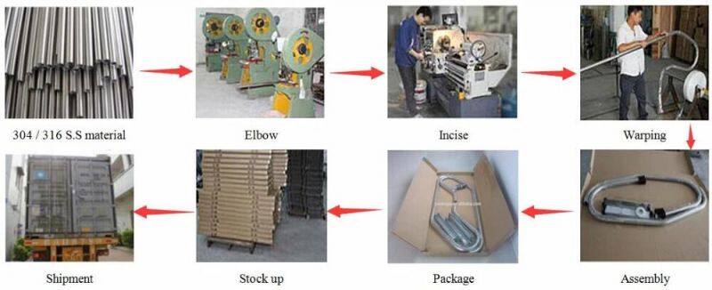 OEM Factory Price Pikes Home 2-5 Steps Intex Swimming Pool Ladder Step