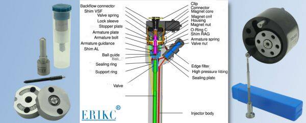 ERIKC Diesel company overview - view 2