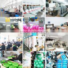 Hefei Leungift Stationery Products Co., Ltd. company overview - view 2