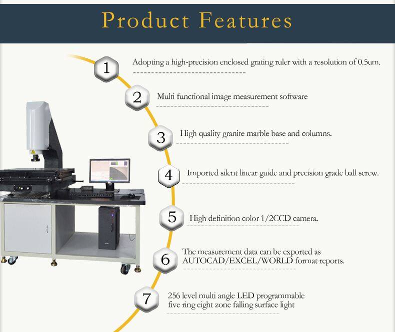 Y二次元影像特点3