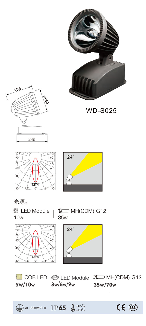 WD-S025-des