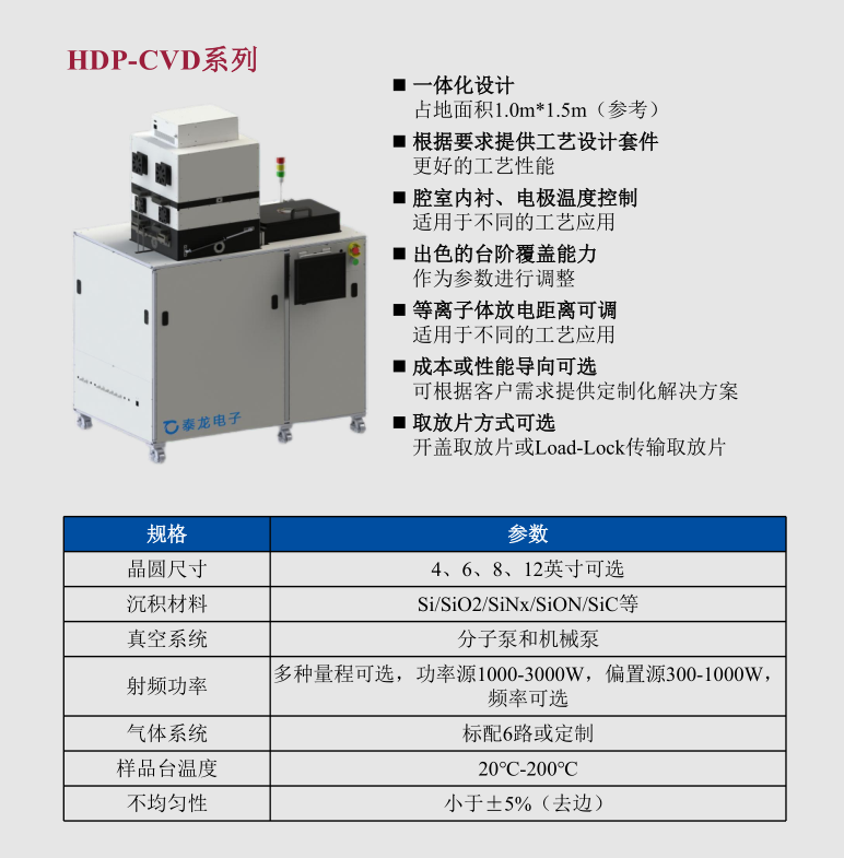 HDP-cvd 沉积设备.png