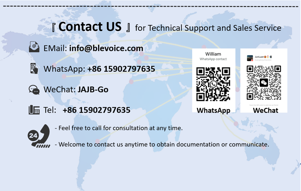 Contact